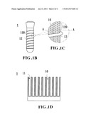 Bio-Implant Having a Screw Body with Nanoporous Spiral Groove and the     Method of Making the Same diagram and image