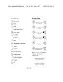 GENE EXPRESSION RELATED TO PREECLAMPSIA diagram and image