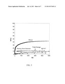 GENE EXPRESSION RELATED TO PREECLAMPSIA diagram and image