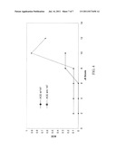 GENE EXPRESSION RELATED TO PREECLAMPSIA diagram and image