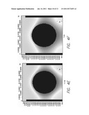 PH MEASUREMENT FOR SEQUENCING OF DNA diagram and image