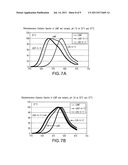 Isolated luciferase gene of L. ITALICA diagram and image