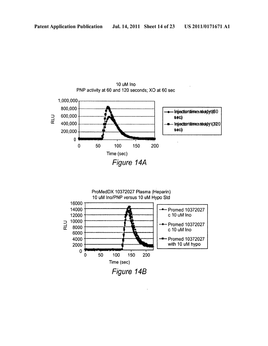 METHOD FOR DIAGNOSING ACUTE CARDIAC ISCHEMIA - diagram, schematic, and image 15