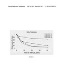 AMYLASES, NUCLEIC ACIDS ENCODING THEM AND METHODS FOR MAKING AND USING     THEM diagram and image