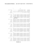 AMYLASES, NUCLEIC ACIDS ENCODING THEM AND METHODS FOR MAKING AND USING     THEM diagram and image