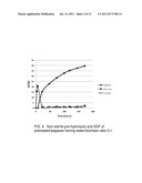 Non-sterile fermentation of bioethanol. diagram and image