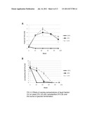 Non-sterile fermentation of bioethanol. diagram and image