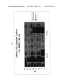 Product Recovery From Fermentation of Lignocellulosic Biomass diagram and image