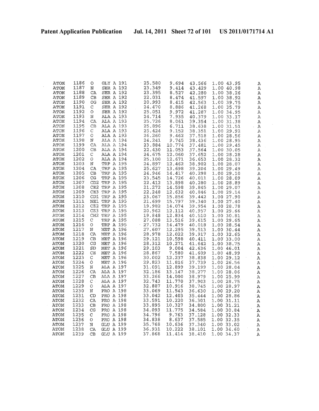 CRYSTAL STRUCTURE OF TAK1-TAB1 - diagram, schematic, and image 73