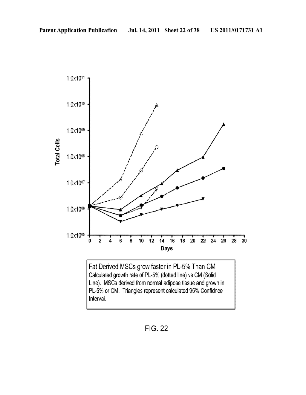 COMPOSITIONS CONTAINING PLATELET CONTENTS - diagram, schematic, and image 23