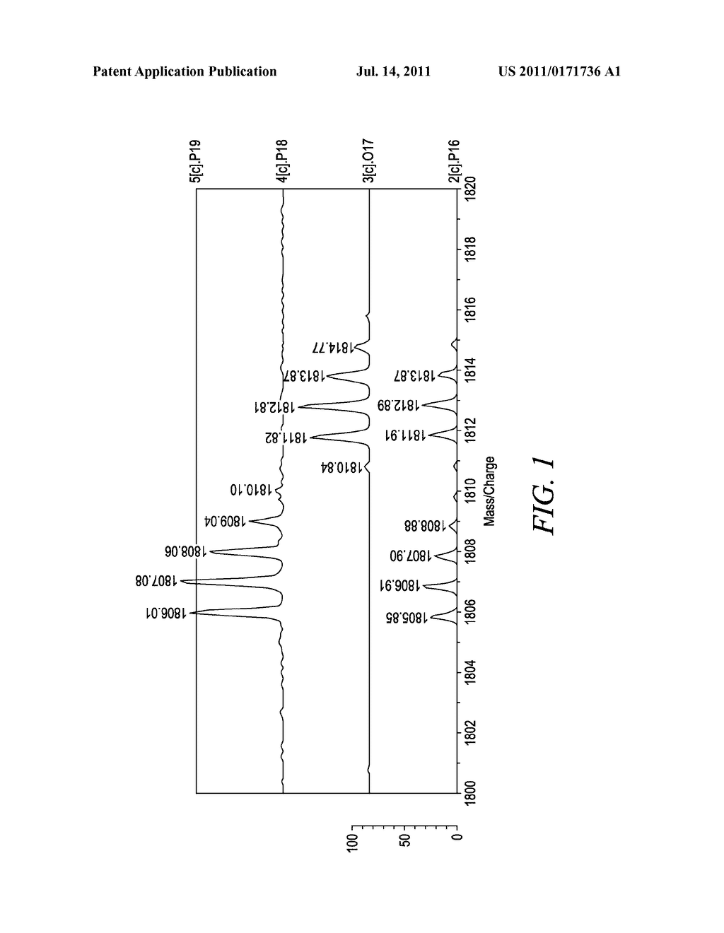 FLUORESCENT ISOTOPE TAGS AND THEIR METHOD OF USE - diagram, schematic, and image 02