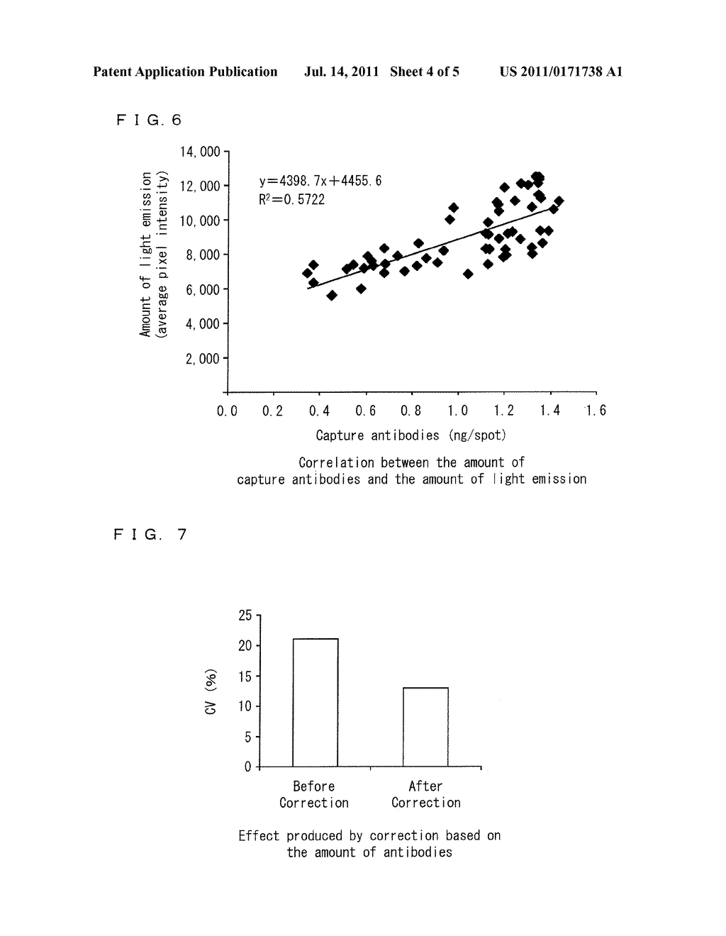 METHOD FOR ESTIMATING THE AMOUNT OF IMMOBILIZED PROBES AND USE THEREOF - diagram, schematic, and image 05