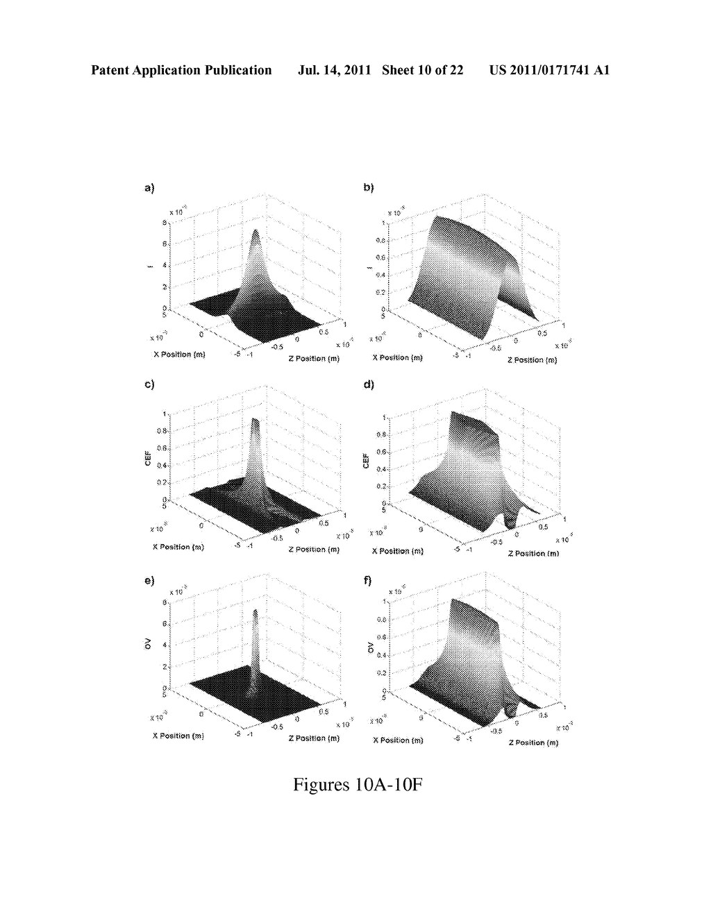 DNA INTEGRITY ASSAY (DIA) FOR CANCER DIAGNOSTICS, USING CONFOCAL     FLUORESCENCE SPECTROSCOPY - diagram, schematic, and image 11