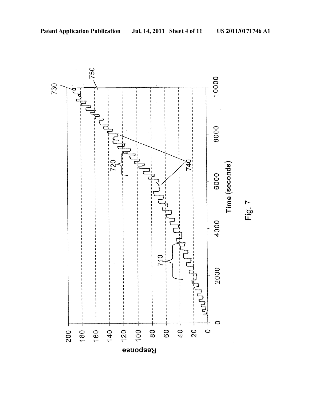 Variable Penetration Depth Biosensor Methods - diagram, schematic, and image 05