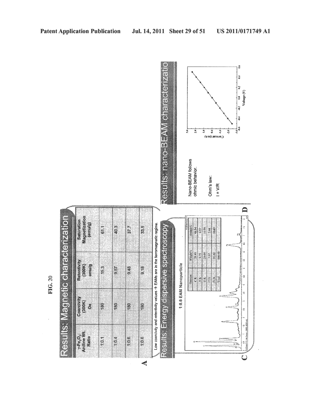 NANOPARTICLE TRACER-BASED ELECTROCHEMICAL DNA SENSOR FOR DETECTION OF     PATHOGENS-AMPLIFICATION BY A UNIVERSAL NANO-TRACER (AUNT) - diagram, schematic, and image 30