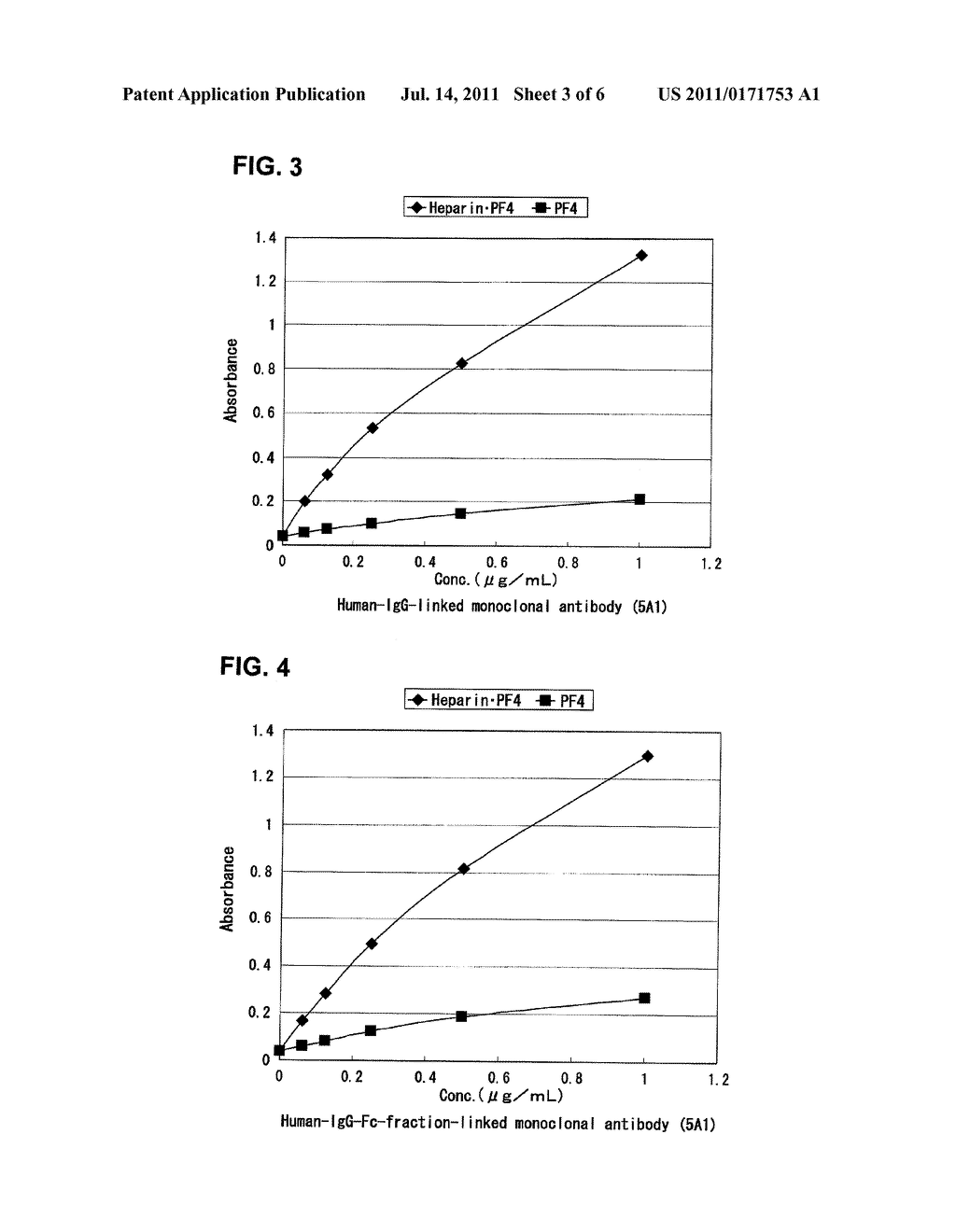 MODIFIED ANTI-HEPARIN/PF4 COMPLEX ANTIBODY AND HIT ANTIBODY STANDARD - diagram, schematic, and image 04