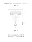 METHOD OF FORMING ORGANIC THIN FILM PATTERN AND METHOD OF MANUFACTURING     ORGANIC LIGHT-EMITTING DISPLAY DEVICE BY USING THE METHOD OF FORMING     ORGANIC THIN FILM PATTERN diagram and image