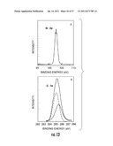 LIGHT-EMITTING NANOPARTICLES AND METHOD OF MAKING SAME diagram and image