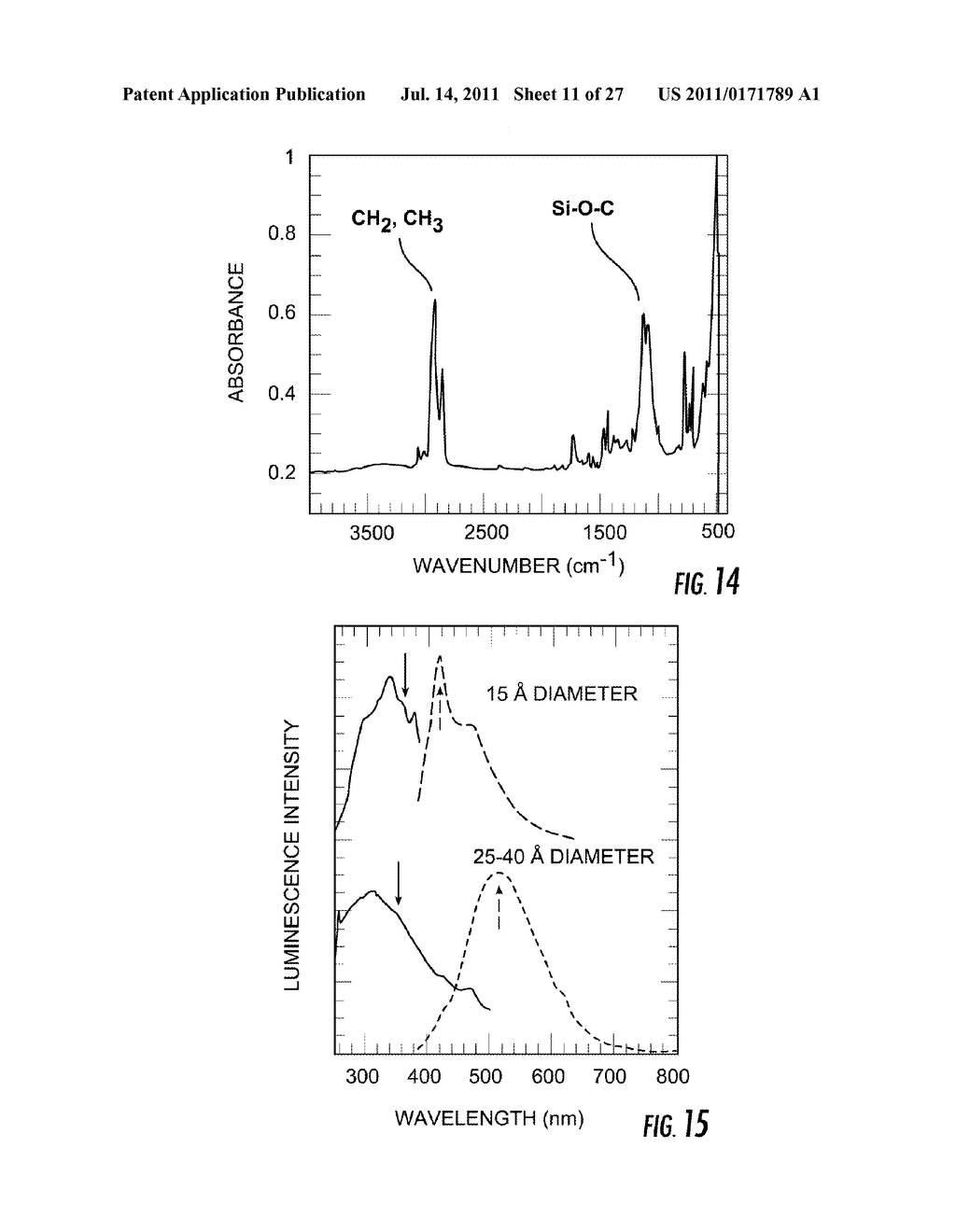 LIGHT-EMITTING NANOPARTICLES AND METHOD OF MAKING SAME - diagram, schematic, and image 12