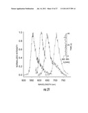 LIGHT-EMITTING NANOPARTICLES AND METHOD OF MAKING SAME diagram and image