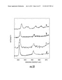 LIGHT-EMITTING NANOPARTICLES AND METHOD OF MAKING SAME diagram and image