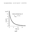 LIGHT-EMITTING NANOPARTICLES AND METHOD OF MAKING SAME diagram and image