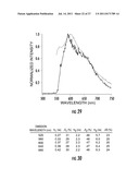 LIGHT-EMITTING NANOPARTICLES AND METHOD OF MAKING SAME diagram and image