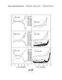 LIGHT-EMITTING NANOPARTICLES AND METHOD OF MAKING SAME diagram and image