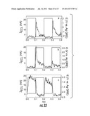 LIGHT-EMITTING NANOPARTICLES AND METHOD OF MAKING SAME diagram and image