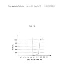 METHOD FOR FABRICATING A CAPACITOR diagram and image