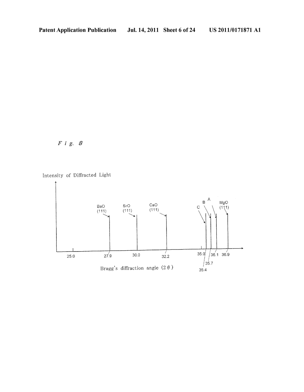 METHOD FOR PRODUCING PLASMA DISPLAY PANEL - diagram, schematic, and image 07