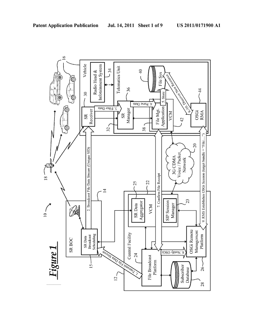 SATELLITE RADIO FILE BROADCAST METHOD - diagram, schematic, and image 02