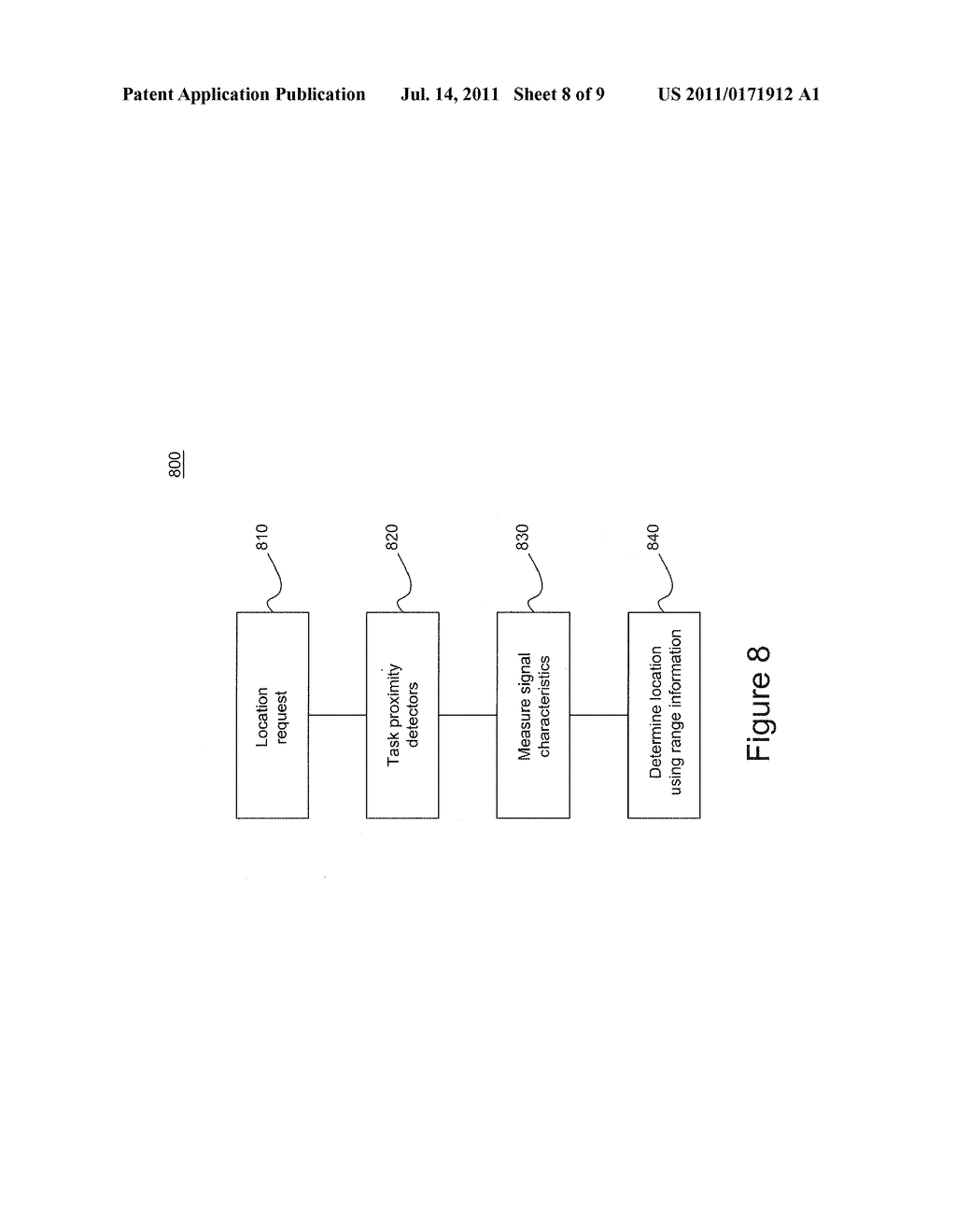 System and Method for Mobile Location By Proximity Detection - diagram, schematic, and image 09