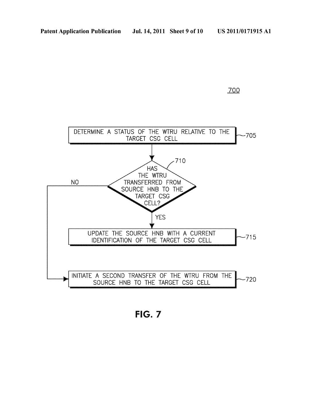 METHOD AND APPARATUS FOR ADDING CSG IDENTITIES TO A WHITE LIST IN     CONNECTED MODE - diagram, schematic, and image 10