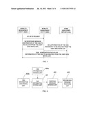 METHOD AND DEVICE FOR SETTING USER-SIDE WHITE LIST AND PAGING USER     EQUIPMENT diagram and image