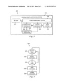 PERSONAL DIGITAL NOTIFICATION SYSTEM, APPARATUS, AND METHOD diagram and image