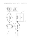 SYSTEM, METHOD AND COMPUTER PROGRAM PRODUCT FOR PROVIDING CUSTOMER SERVICE     ON A MOBILE DEVICE diagram and image