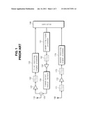 MOBILE PHONE FOR CONTROLLING DIVERSITY diagram and image