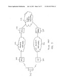 GENERAL ACCESS NETWORK CONTROLLER BYPASS TO FACILITATE USE OF STANDARD     CELLULAR HANDSETS WITH A GENERAL ACCESS NETWORK diagram and image