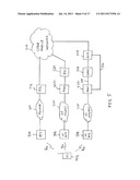 GENERAL ACCESS NETWORK CONTROLLER BYPASS TO FACILITATE USE OF STANDARD     CELLULAR HANDSETS WITH A GENERAL ACCESS NETWORK diagram and image