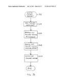 GENERAL ACCESS NETWORK CONTROLLER BYPASS TO FACILITATE USE OF STANDARD     CELLULAR HANDSETS WITH A GENERAL ACCESS NETWORK diagram and image