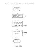 GENERAL ACCESS NETWORK CONTROLLER BYPASS TO FACILITATE USE OF STANDARD     CELLULAR HANDSETS WITH A GENERAL ACCESS NETWORK diagram and image