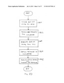 GENERAL ACCESS NETWORK CONTROLLER BYPASS TO FACILITATE USE OF STANDARD     CELLULAR HANDSETS WITH A GENERAL ACCESS NETWORK diagram and image