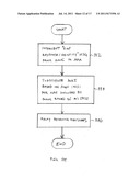 GENERAL ACCESS NETWORK CONTROLLER BYPASS TO FACILITATE USE OF STANDARD     CELLULAR HANDSETS WITH A GENERAL ACCESS NETWORK diagram and image