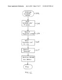 GENERAL ACCESS NETWORK CONTROLLER BYPASS TO FACILITATE USE OF STANDARD     CELLULAR HANDSETS WITH A GENERAL ACCESS NETWORK diagram and image