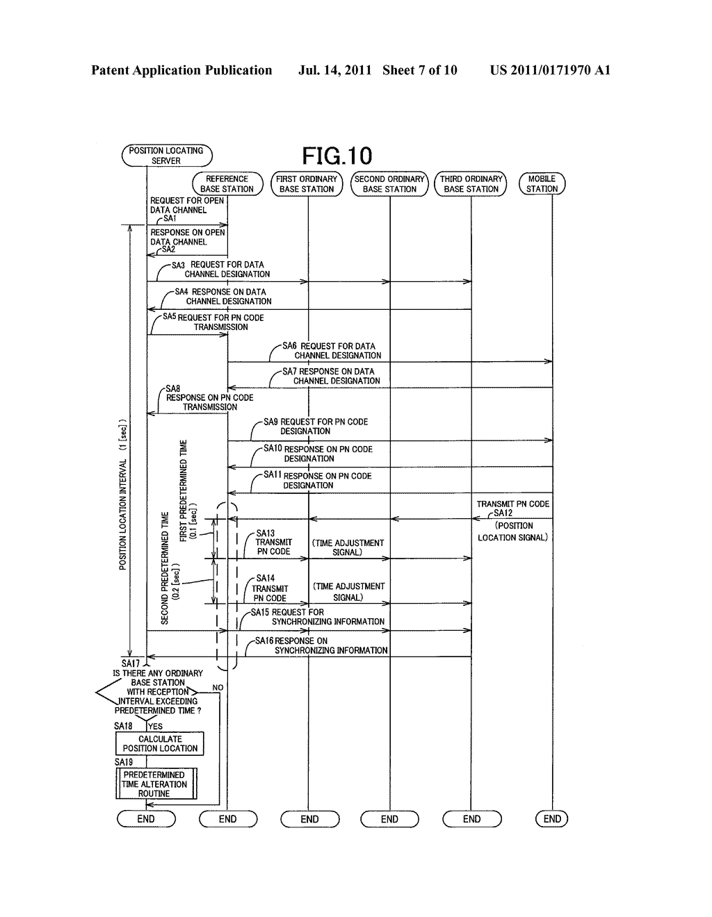 MOBILE STATION POSITION LOCATING SYSTEM - diagram, schematic, and image 08