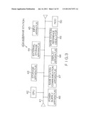 POSITIONING SYSTEM, TERMINAL APPARATUS, CONTROL METHOD OF TERMINAL     APPARATUS diagram and image