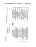 POSITIONING SYSTEM, TERMINAL APPARATUS, CONTROL METHOD OF TERMINAL     APPARATUS diagram and image