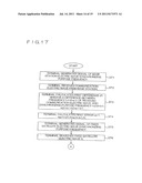 POSITIONING SYSTEM, TERMINAL APPARATUS, CONTROL METHOD OF TERMINAL     APPARATUS diagram and image