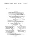 POSITIONING SYSTEM, TERMINAL APPARATUS, CONTROL METHOD OF TERMINAL     APPARATUS diagram and image